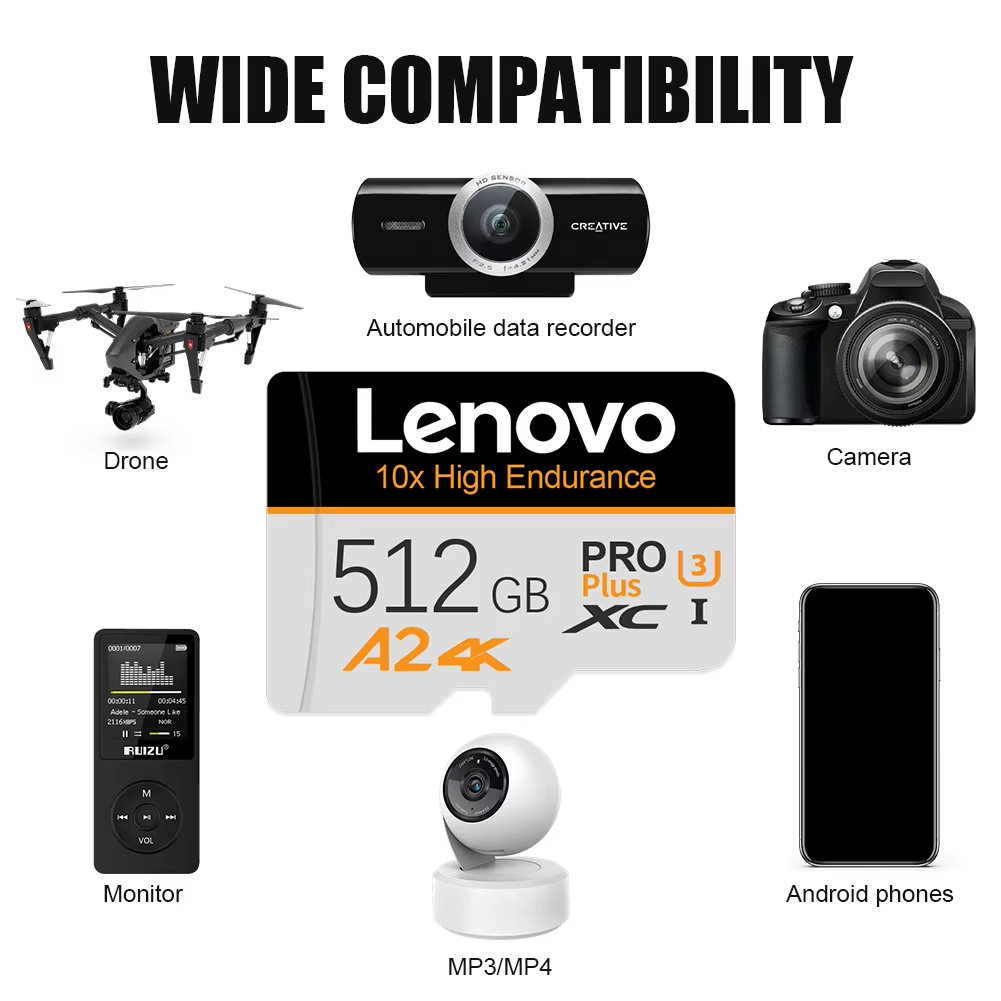 Karta SD Lenovo o wysokiej prę – Gaming Console Phone recenzja i cena