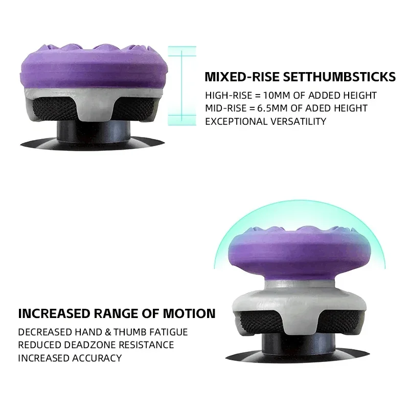 Joystick High-Rise Performance – Gaming Console Tv Stick recenzja i cena
