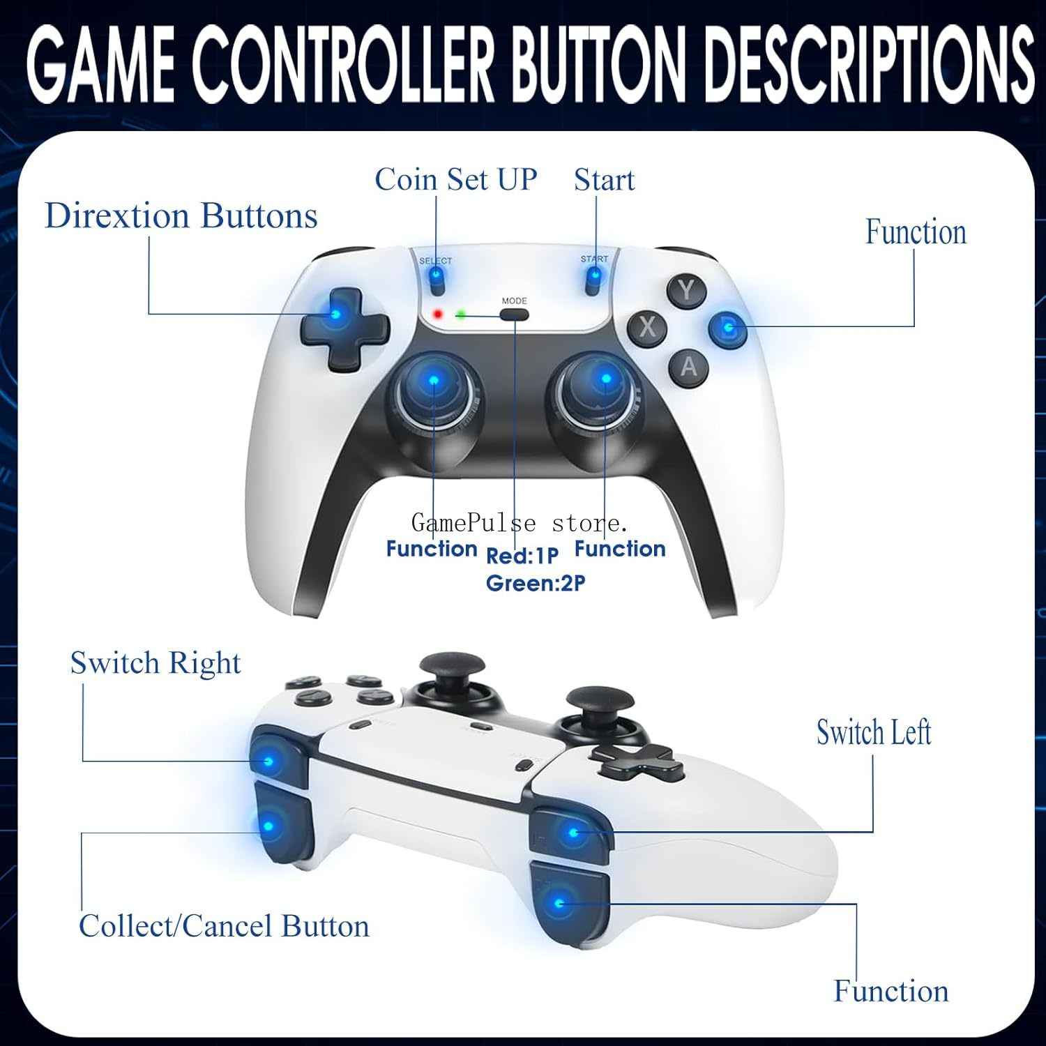 GamePulse 2026 Nowa Retro Kons – Gaming Console Emulator recenzja i cena