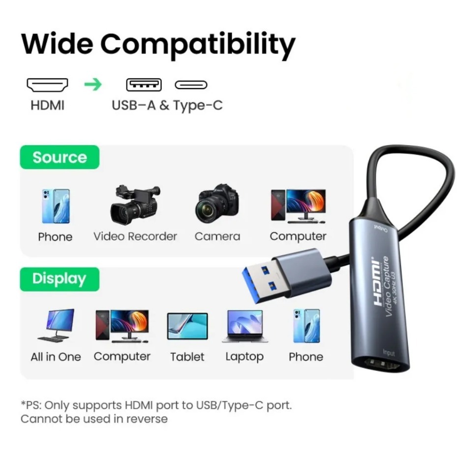 Karta przechwytywania wideo US – Gaming Console For Pc recenzja i cena