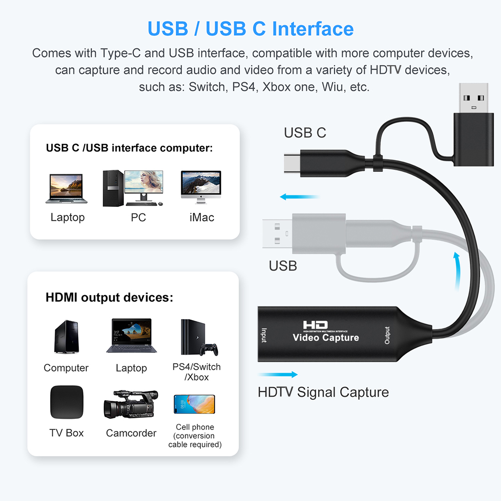 Karta przechwytująca wideo USB – Gaming Console For Pc recenzja i cena